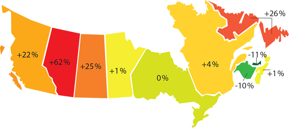 Variation du nombre de chômeurs par province