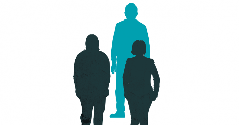 Women are twice as likely as men to experience unwanted sexual contact while at work 