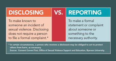 Disclosing vs. Reporting