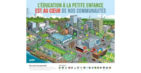 Affiche de la campagne Pleins feux sur l'éducation à la petite enfance