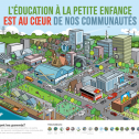 Affiche de la campagne Pleins feux sur l'éducation à la petite enfance