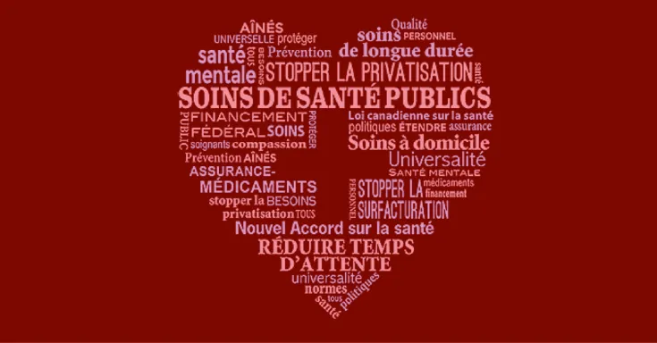 Pour l’anniversaire de l’Accord sur la santé, c’est le temps pour des engagements fédéraux