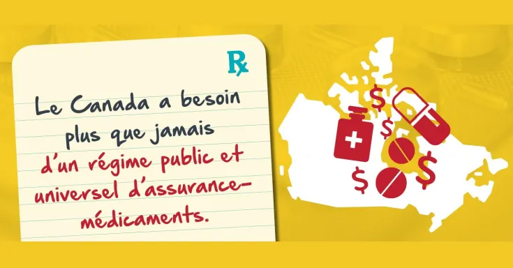 Carte du Canada avec les mots « Le Canada a besoin plus que jamais d'un régime public, universel d'assurance-médicaments. »